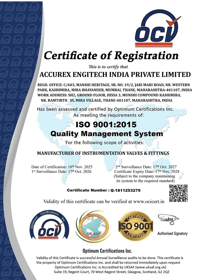 Iso Certificate