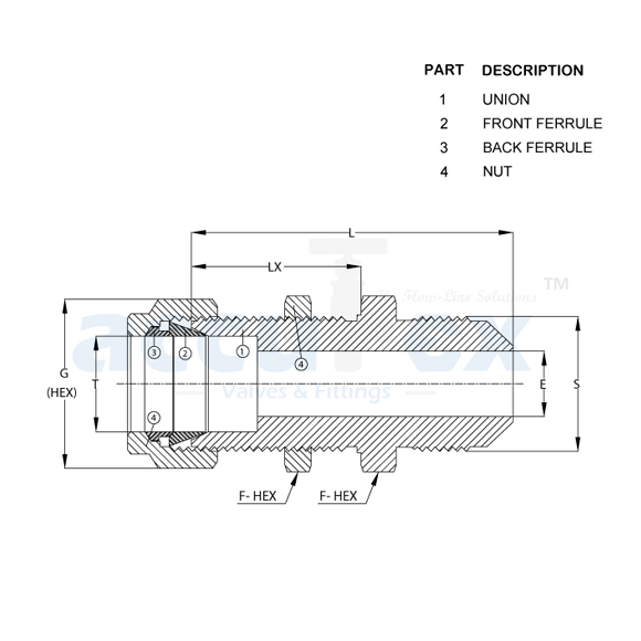 An Bulkhead Union