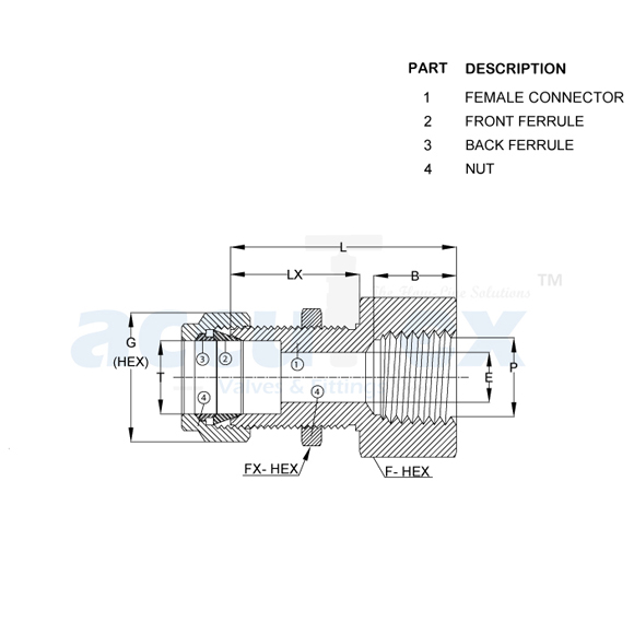 Bulkhead Female Connector