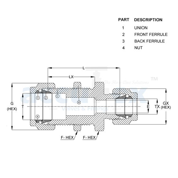 Bulkhead Reducing Union