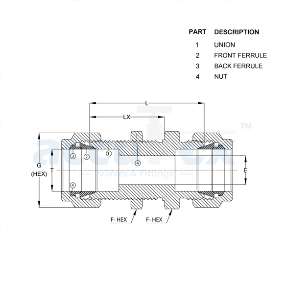Bulkhead Union