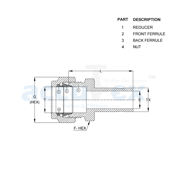 Reducer
